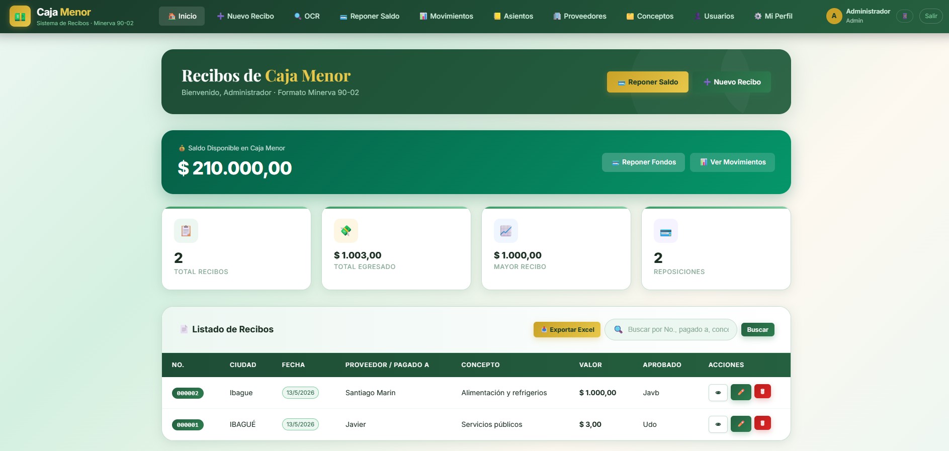 Caja Menor - Minerva 90-02